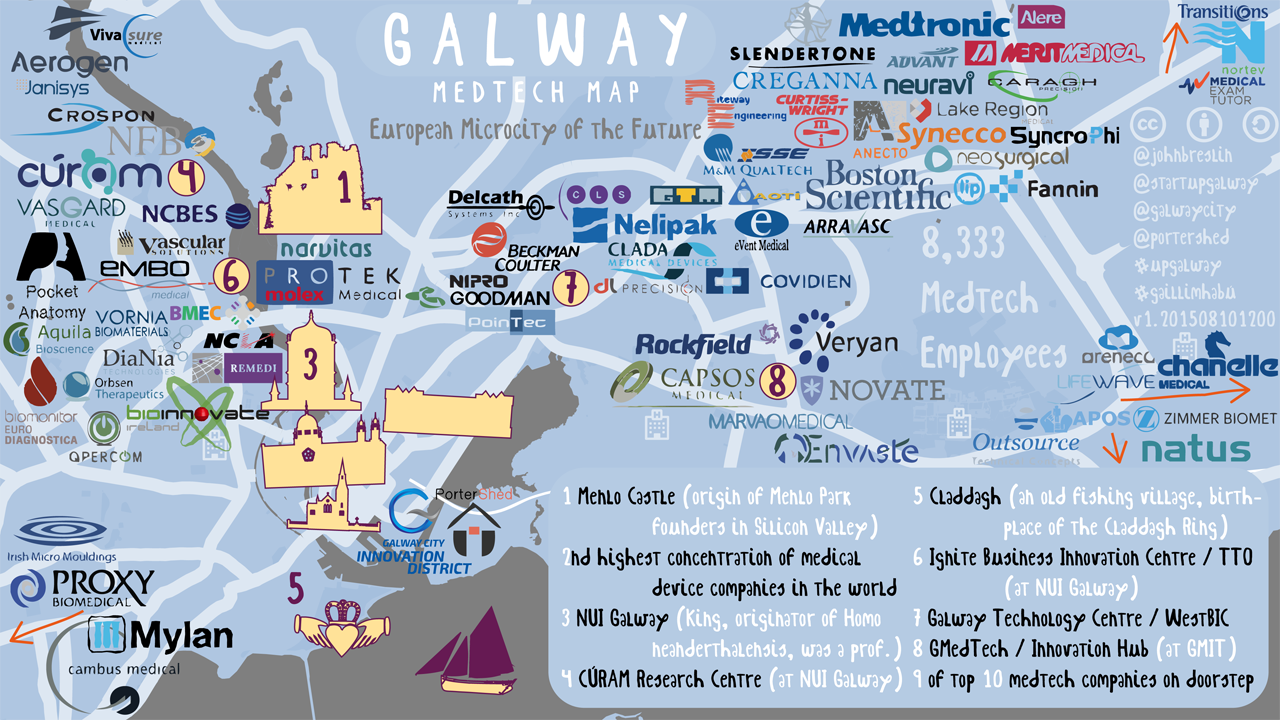Galway MedTech Map – Courtesy of John Breslin