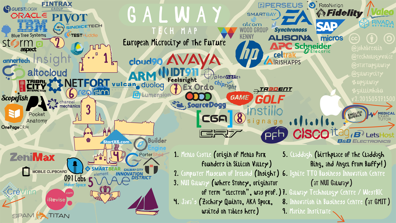 Galway Tech Map – Courtesy of John Breslin
